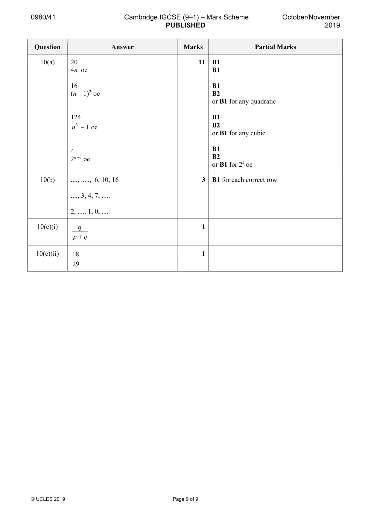Mark scheme, page 9 of 9
