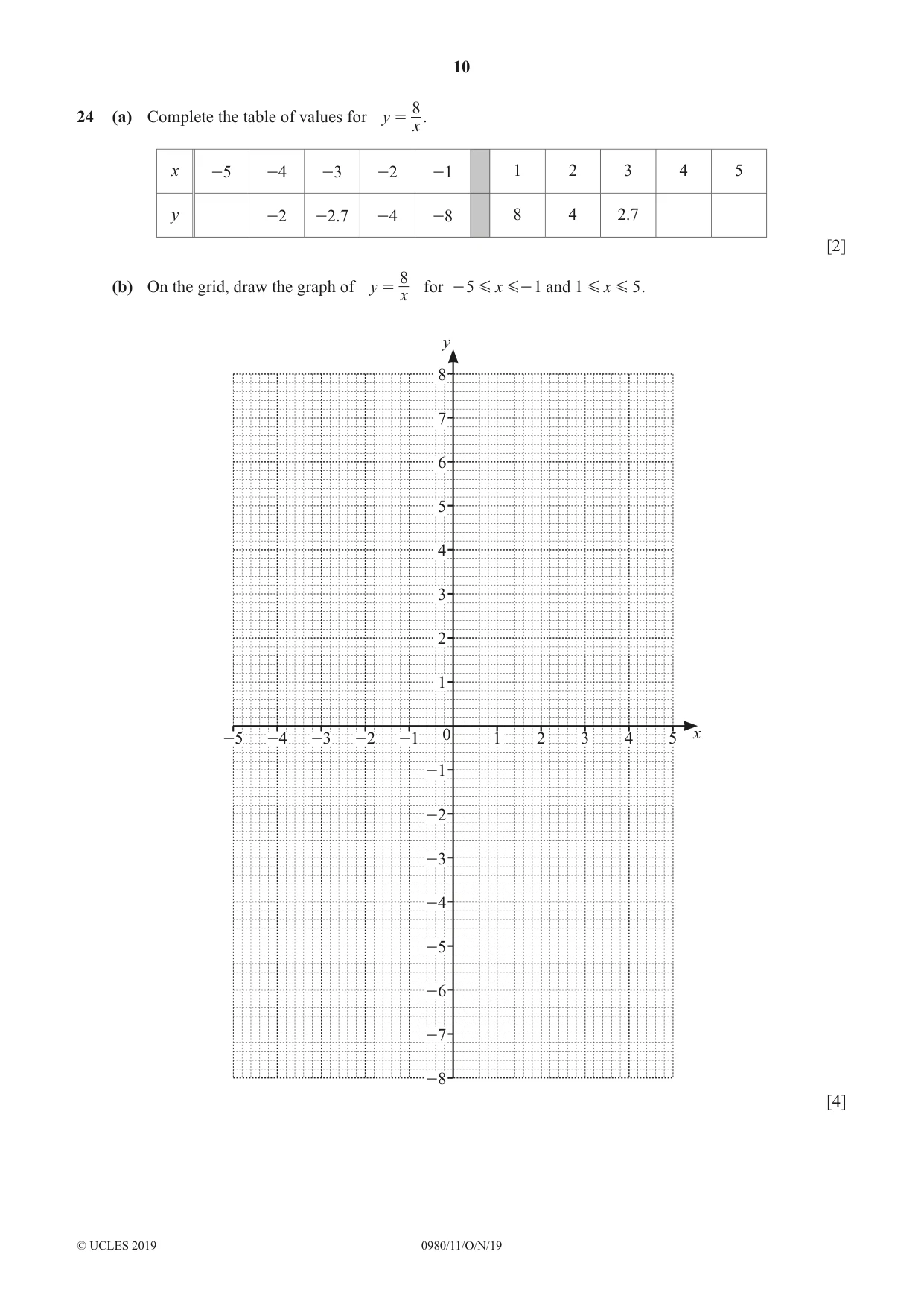 Cambridge IGCSE Mathematics (9-1) 0980 2019 Oct/Nov Paper 1 · Variant 1 question paper, page 10 of 12