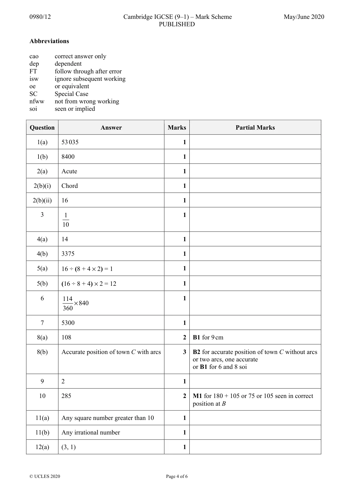 Mark scheme, page 4 of 6