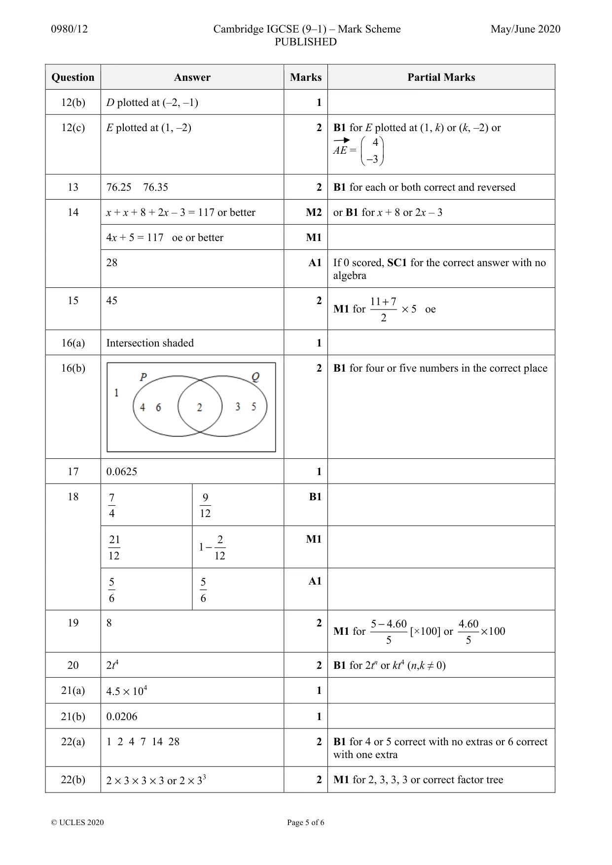 Mark scheme, page 5 of 6