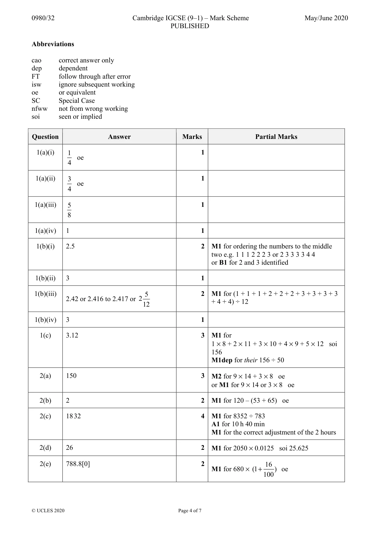 Mark scheme, page 4 of 7