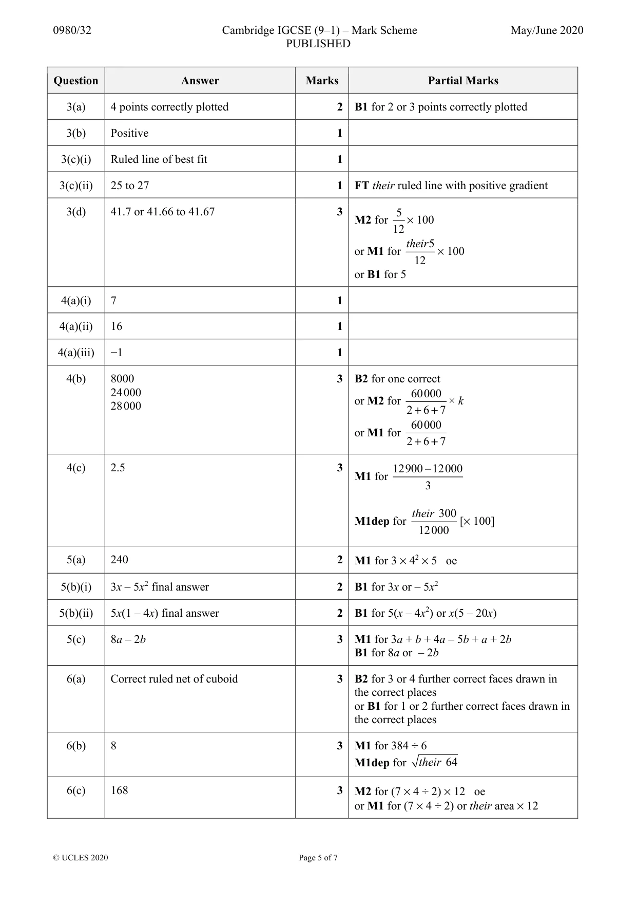 Mark scheme, page 5 of 7