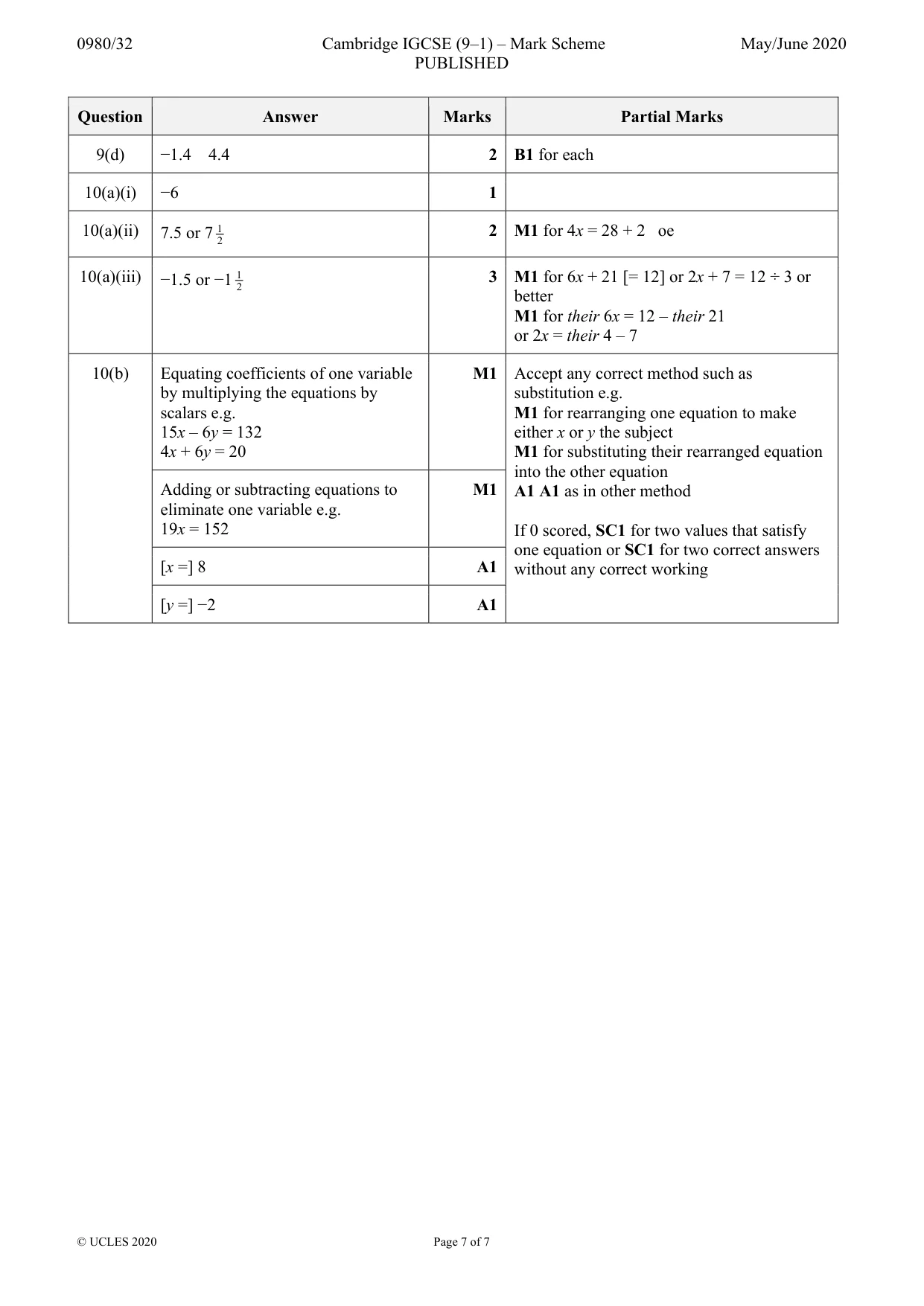 Mark scheme, page 7 of 7