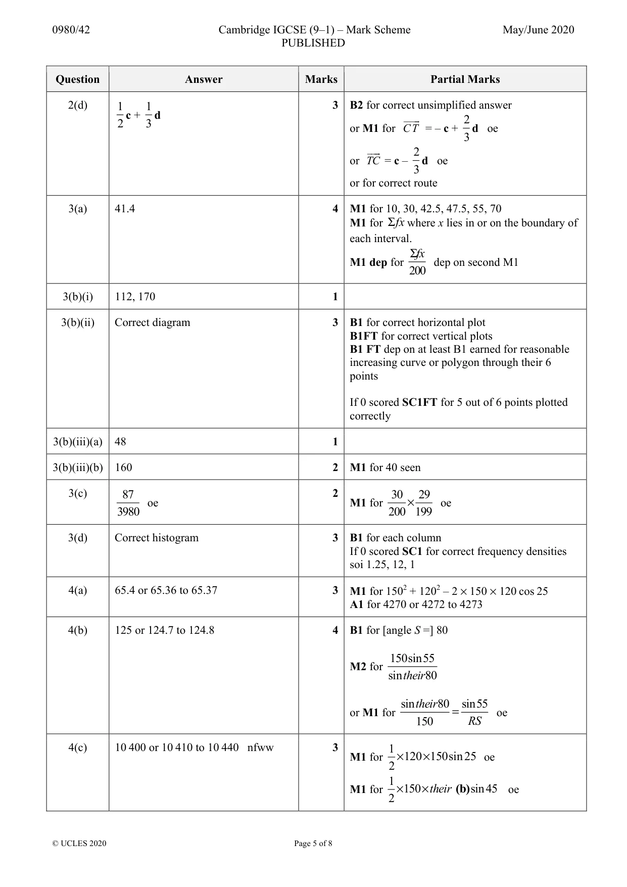 Mark scheme, page 5 of 8