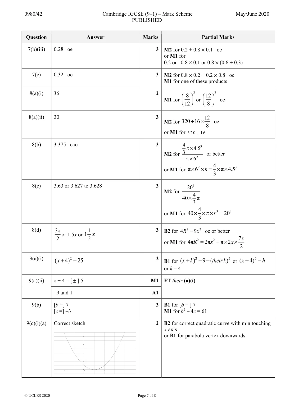 Mark scheme, page 7 of 8