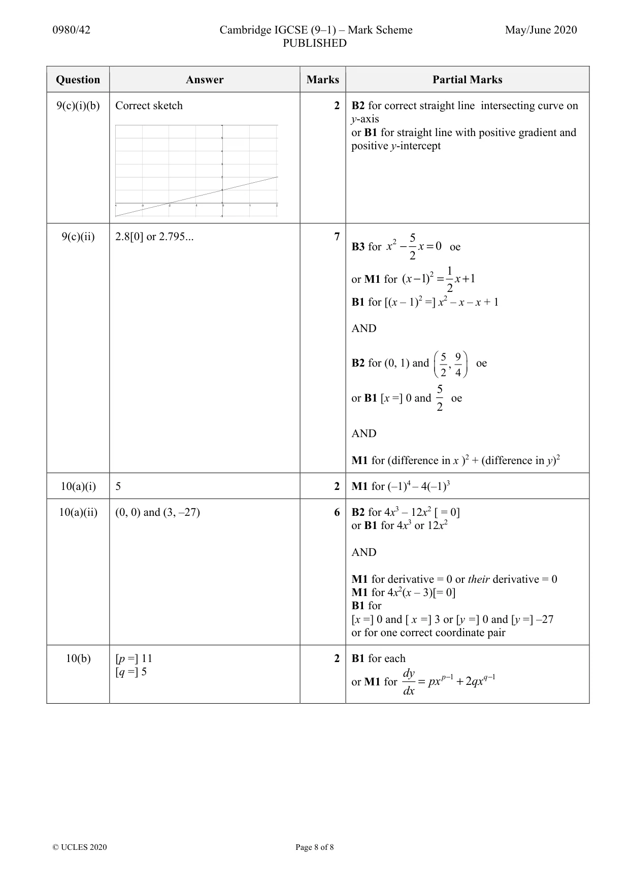 Mark scheme, page 8 of 8