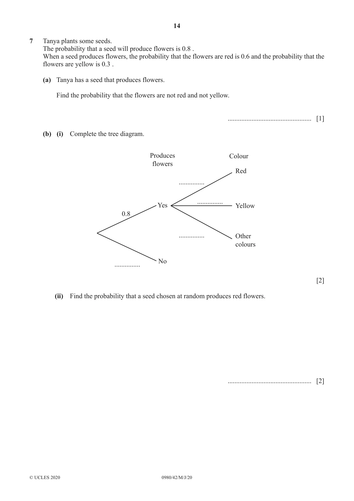 Cambridge IGCSE Mathematics (9-1) 0980 2020 May/June Paper 4 · Variant 2 question paper, page 14 of 20