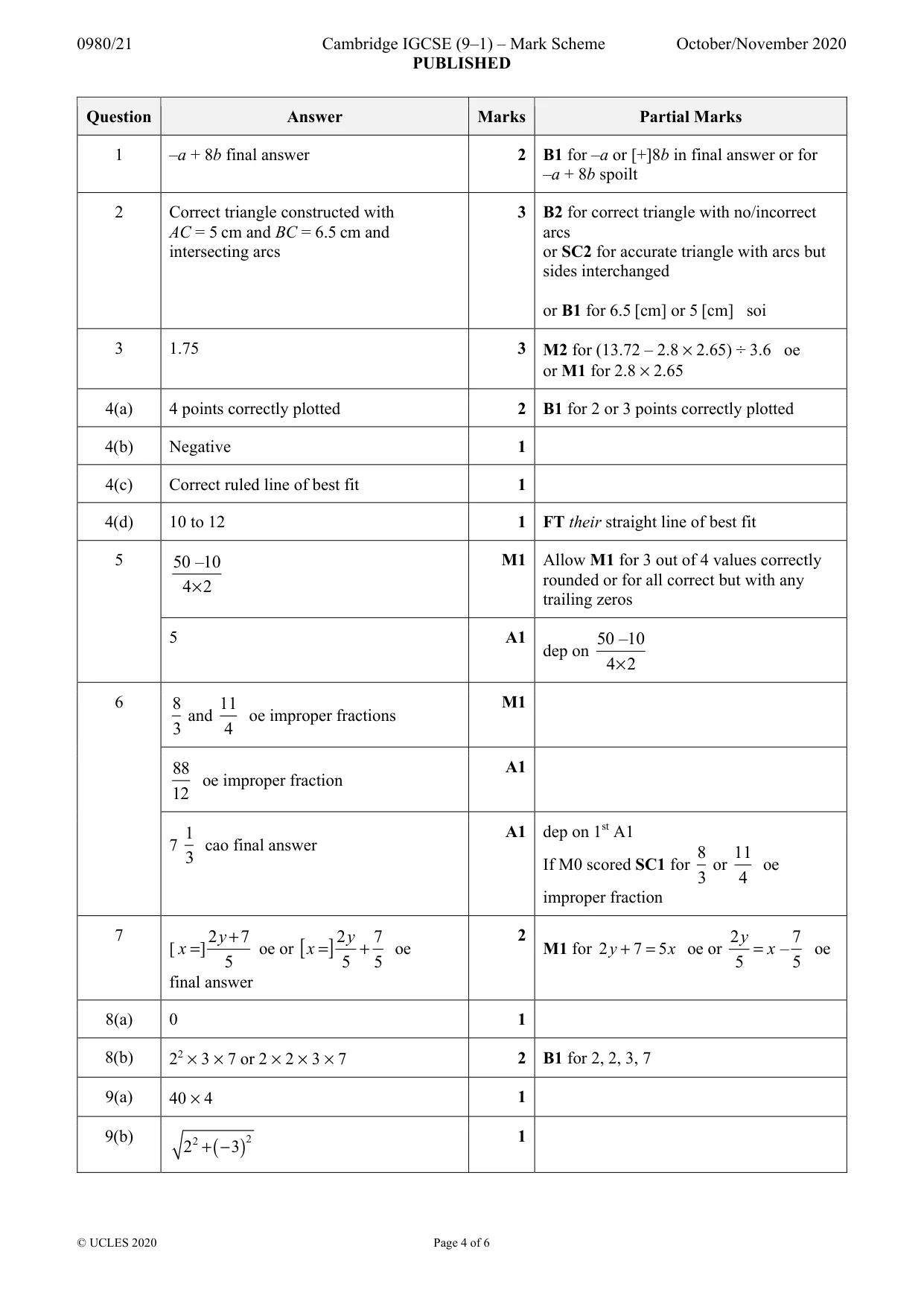 Mark scheme, page 4 of 6