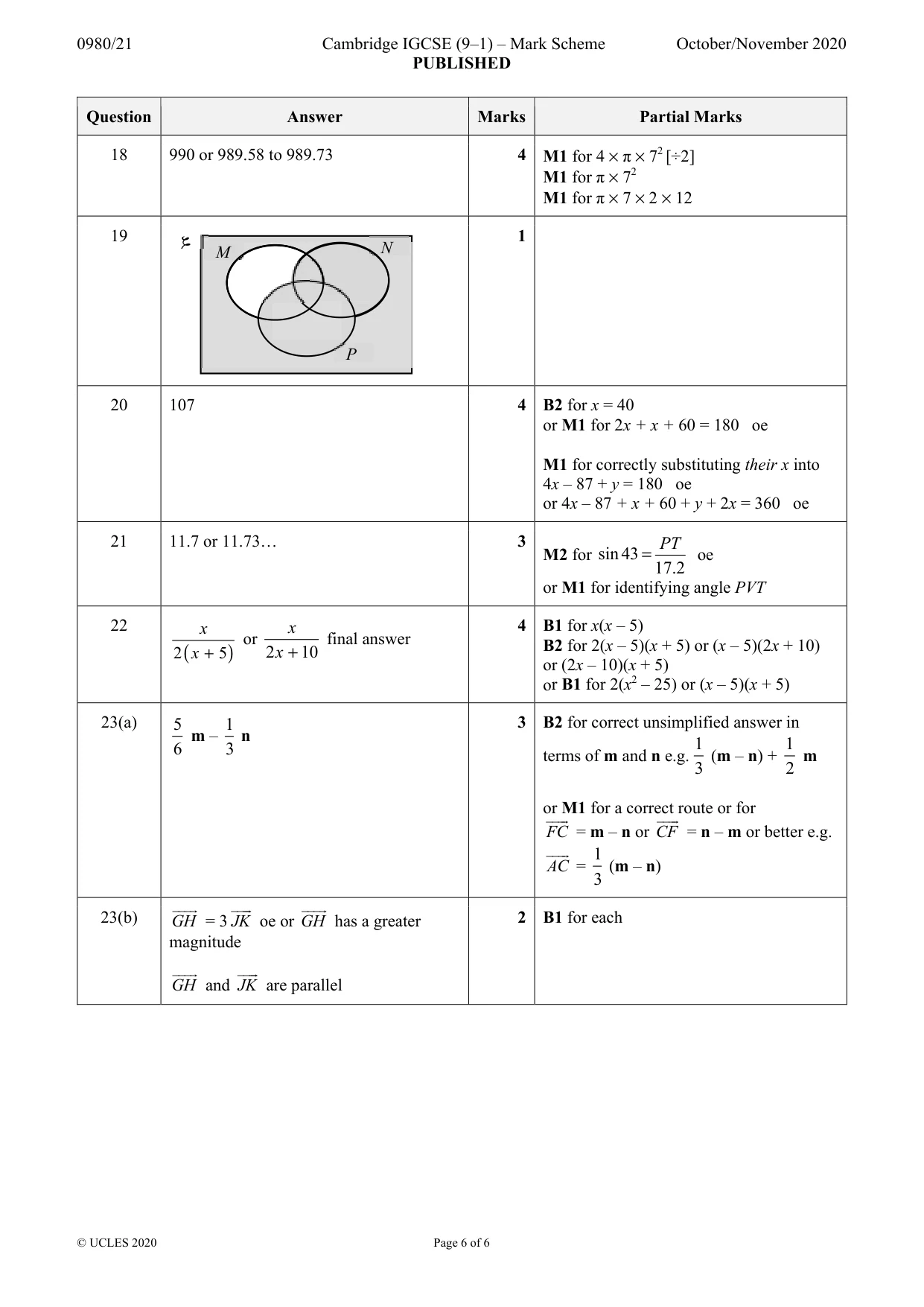 Mark scheme, page 6 of 6