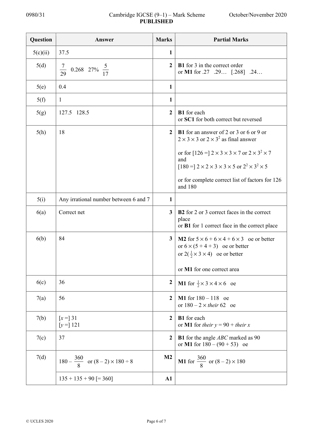 Mark scheme, page 6 of 7