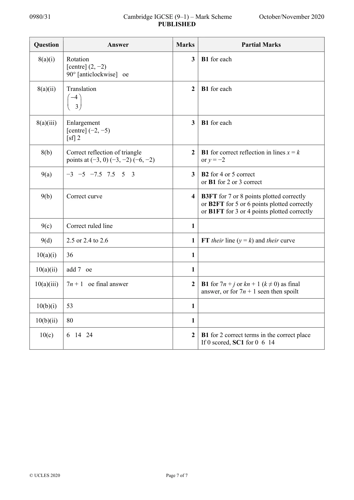 Mark scheme, page 7 of 7