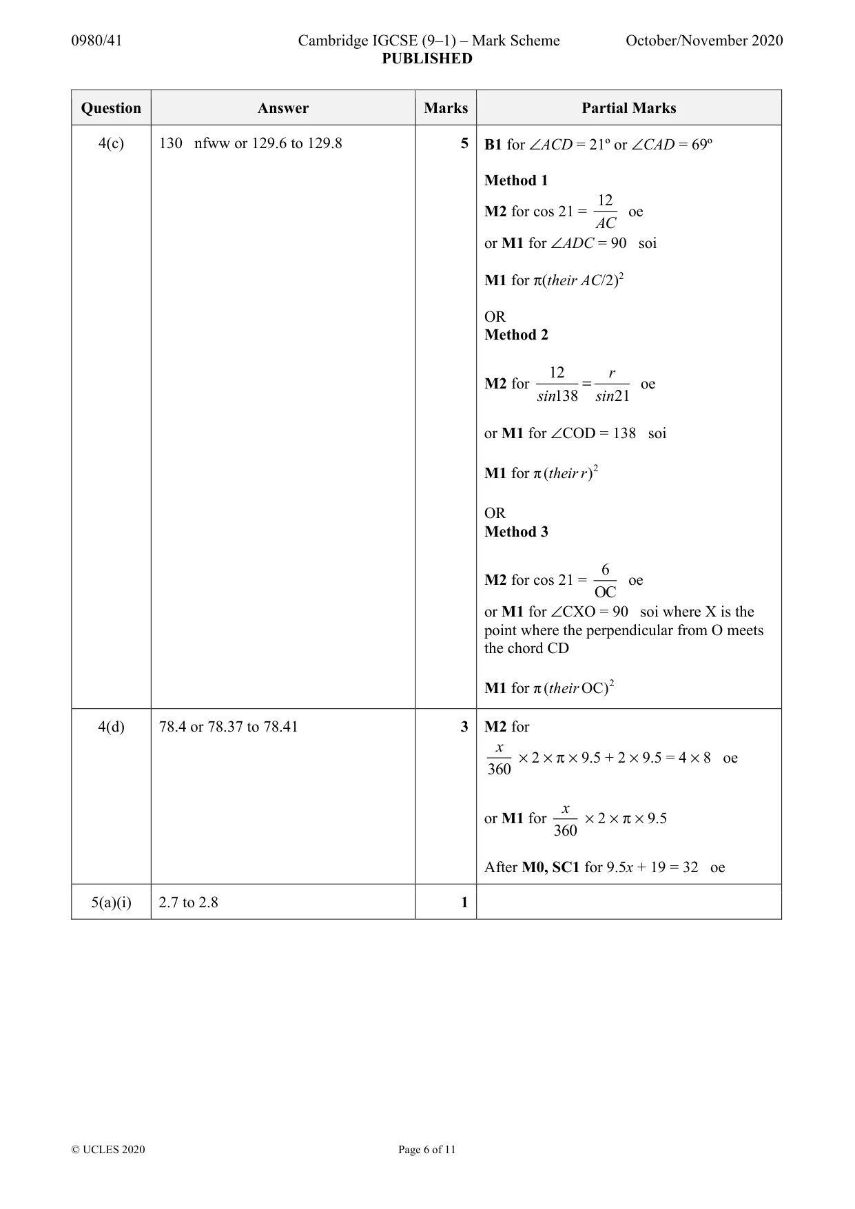 Mark scheme, page 6 of 11