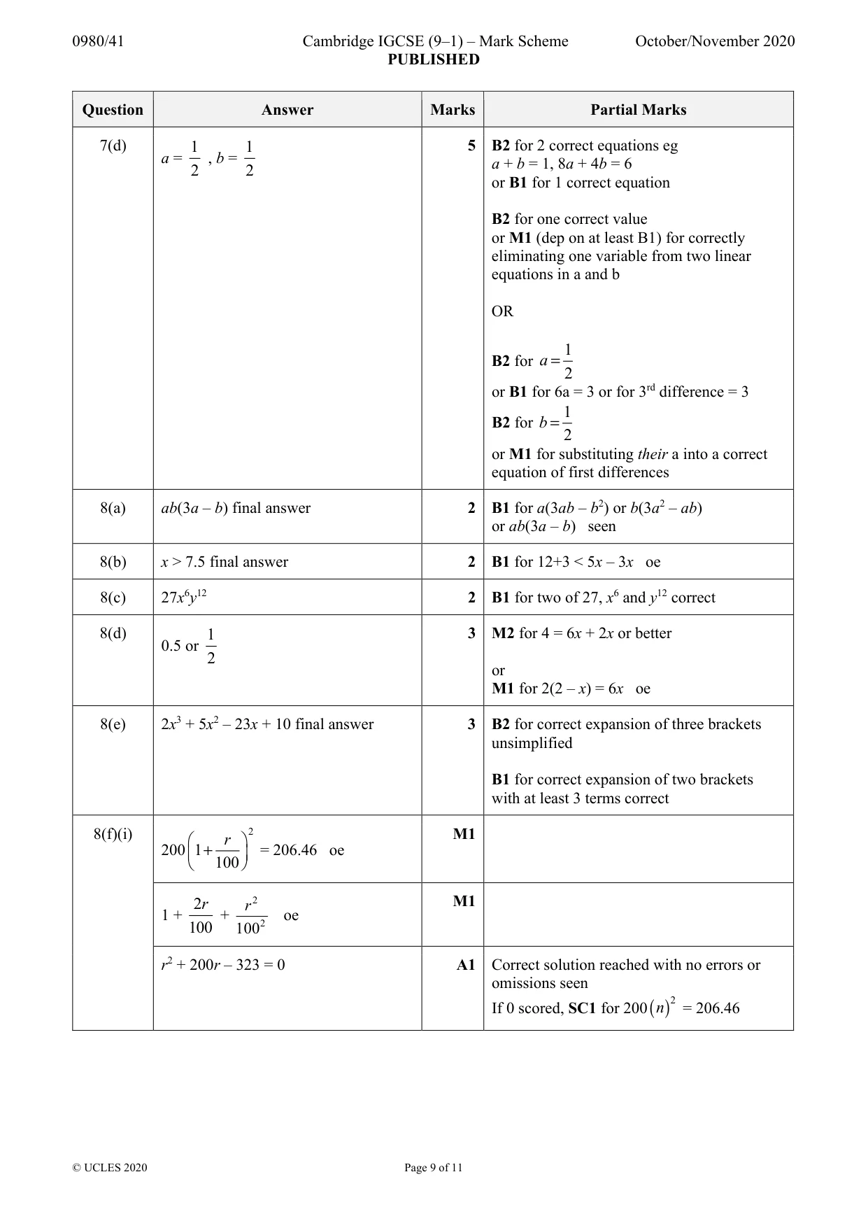 Mark scheme, page 9 of 11