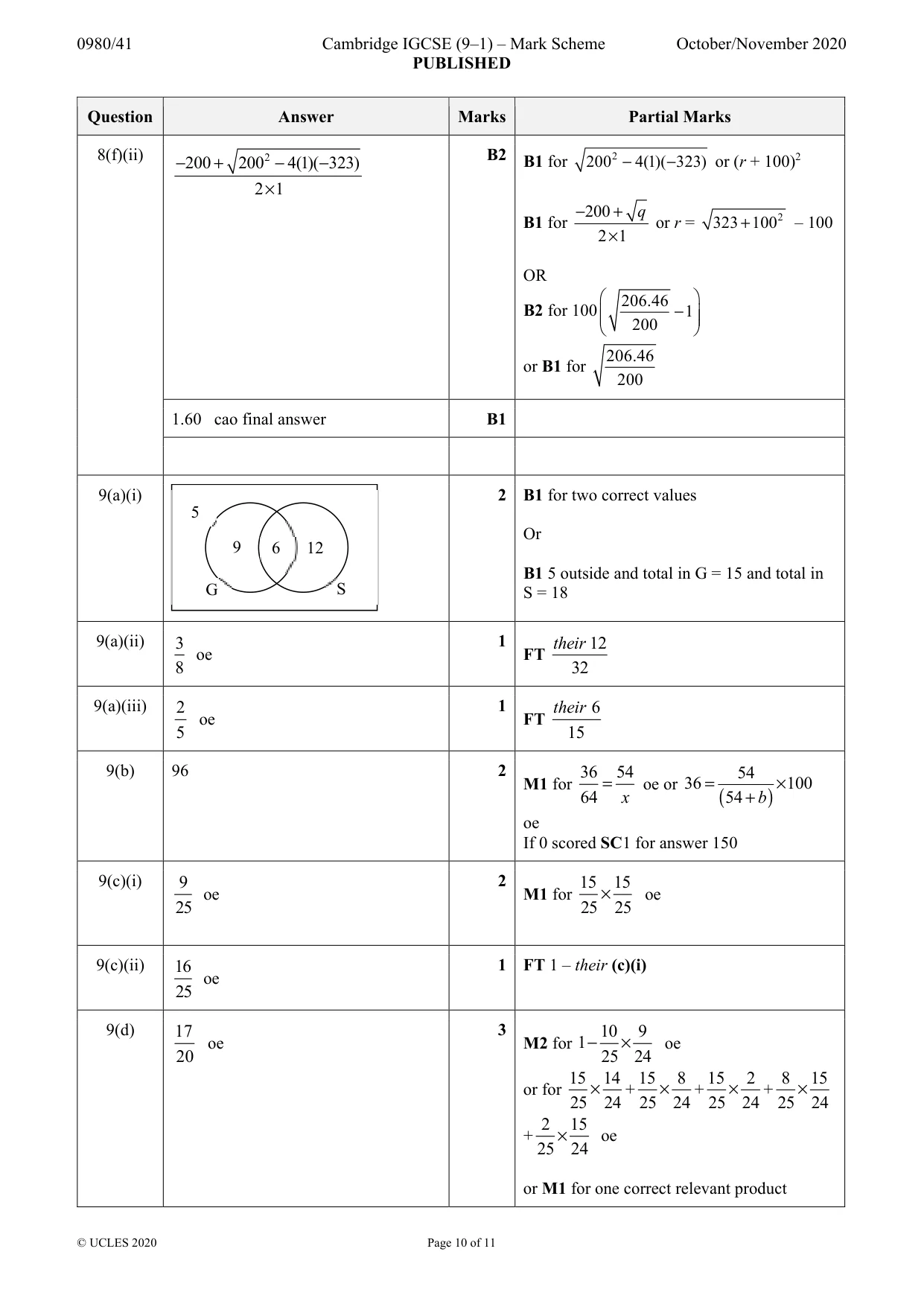 Mark scheme, page 10 of 11