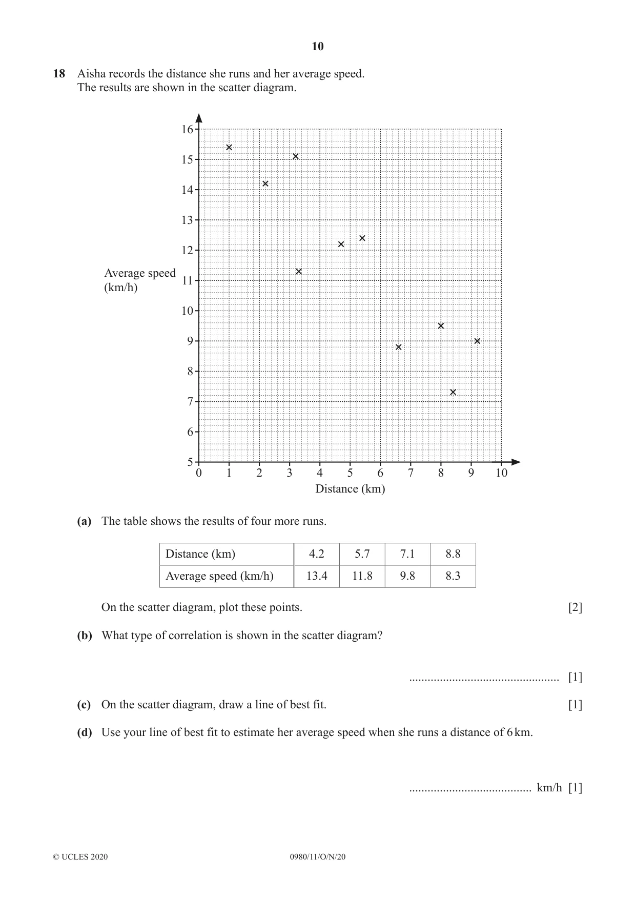 Cambridge IGCSE Mathematics (9-1) 0980 2020 Oct/Nov Paper 1 · Variant 1 question paper, page 10 of 12