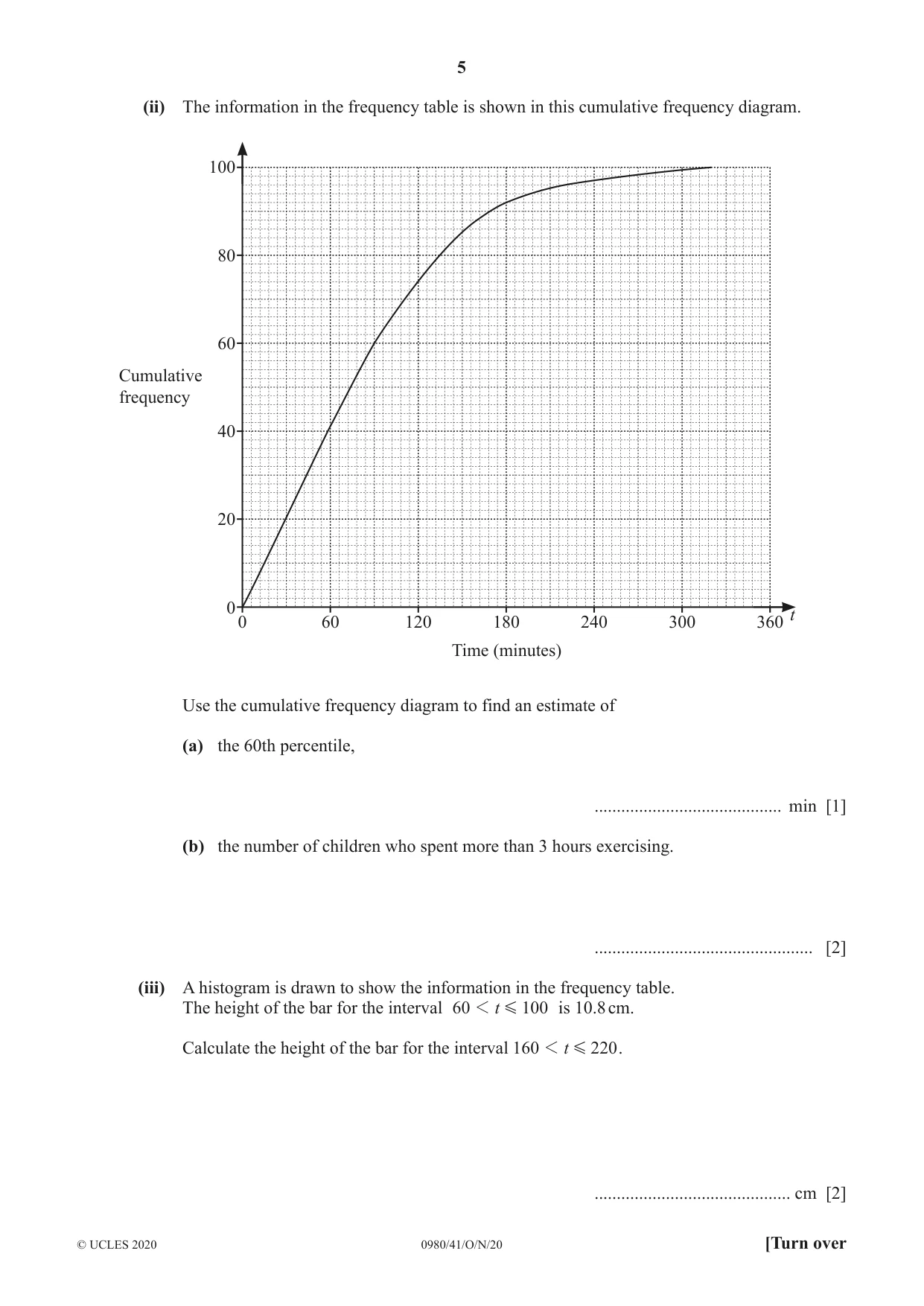 Cambridge IGCSE Mathematics (9-1) 0980 2020 Oct/Nov Paper 4 · Variant 1 question paper, page 5 of 20