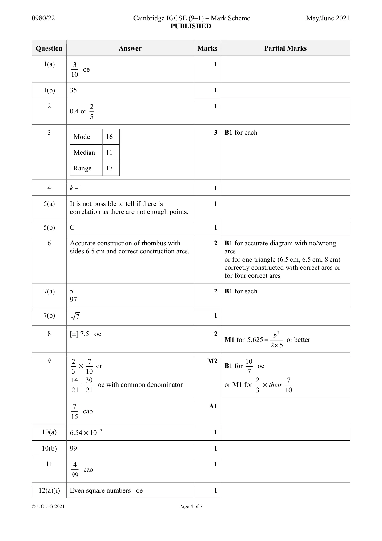 Mark scheme, page 4 of 7