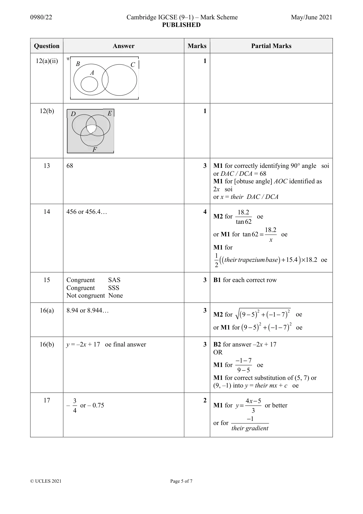 Mark scheme, page 5 of 7