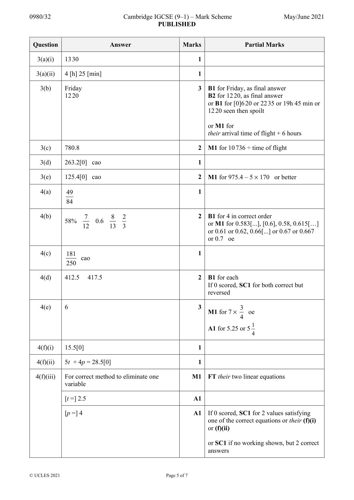 Mark scheme, page 5 of 7