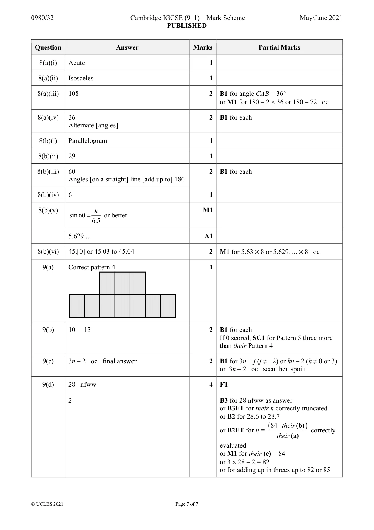 Mark scheme, page 7 of 7