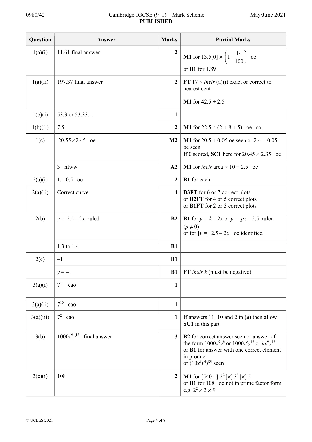 Mark scheme, page 4 of 8