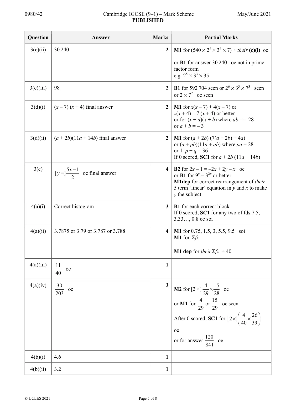 Mark scheme, page 5 of 8