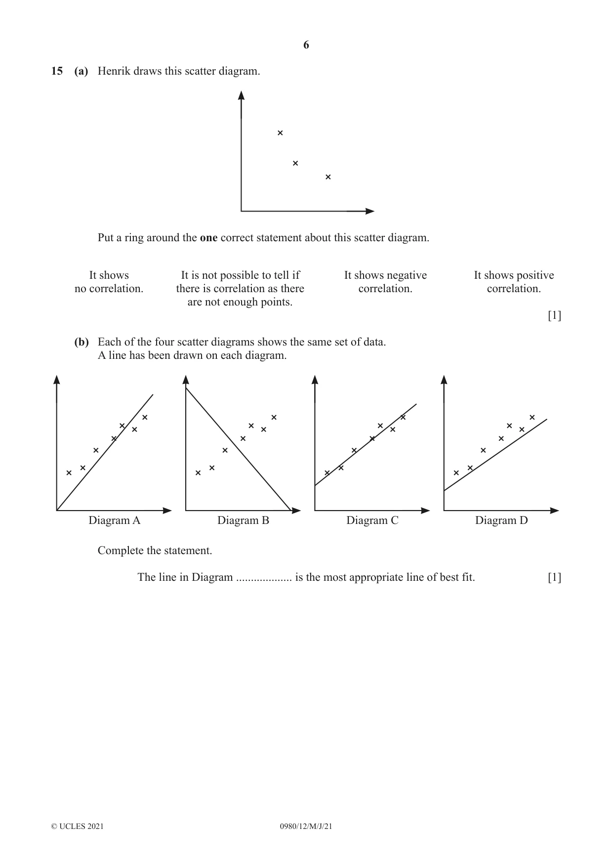 Cambridge IGCSE Mathematics (9-1) 0980 2021 May/June Paper 1 · Variant 2 question paper, page 6 of 12