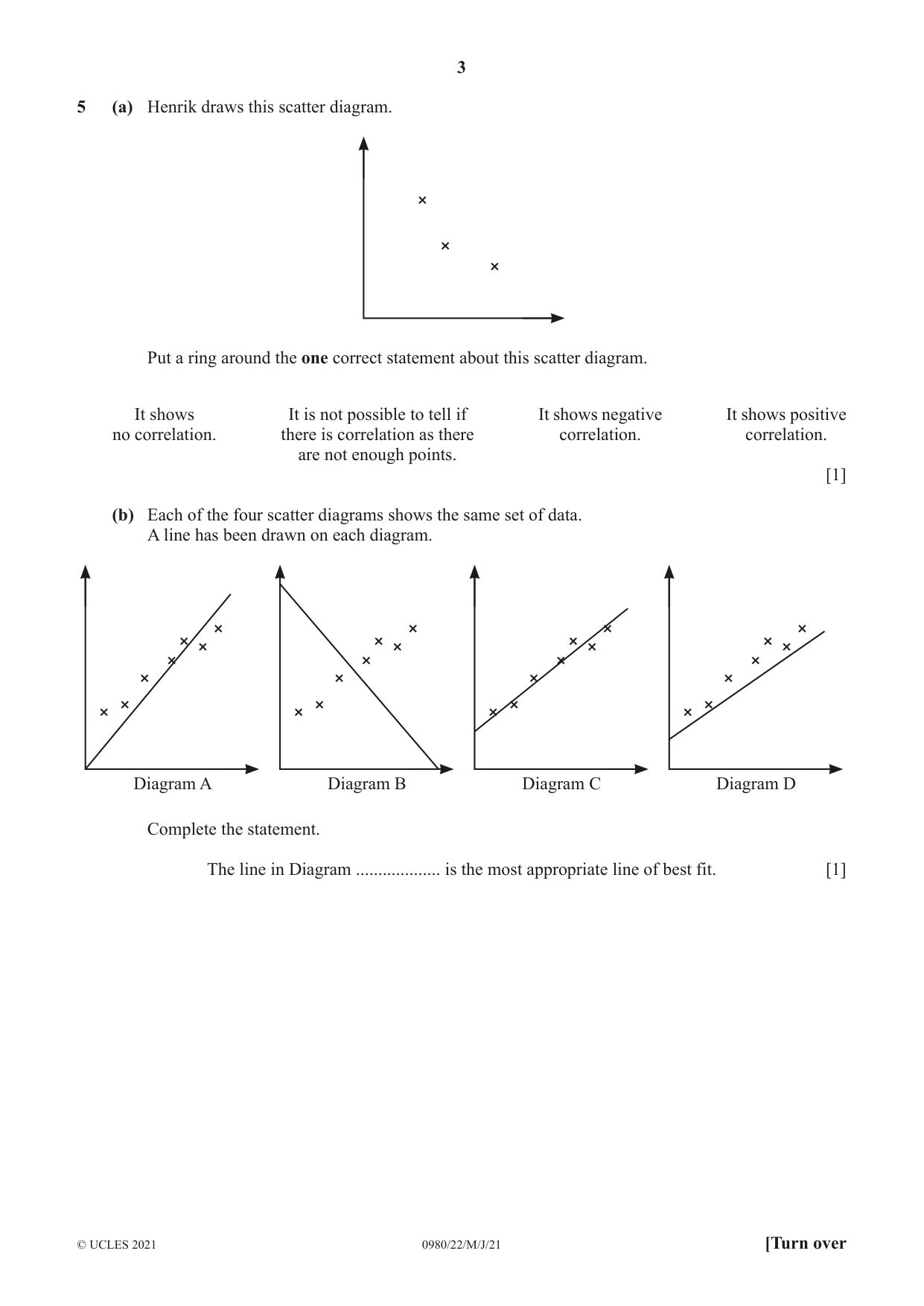 Cambridge IGCSE Mathematics (9-1) 0980 2021 May/June Paper 2 · Variant 2 question paper, page 3 of 16