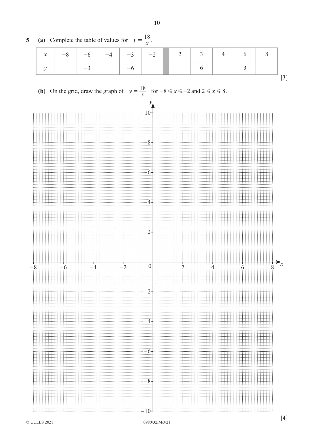 Cambridge IGCSE Mathematics (9-1) 0980 2021 May/June Paper 3 · Variant 2 question paper, page 10 of 20