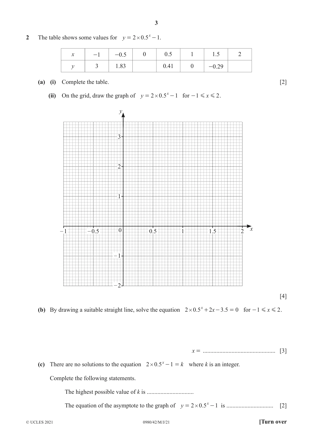 Cambridge IGCSE Mathematics (9-1) 0980 2021 May/June Paper 4 · Variant 2 question paper, page 3 of 16