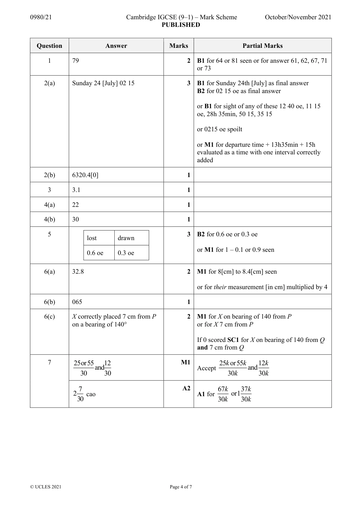 Mark scheme, page 4 of 7