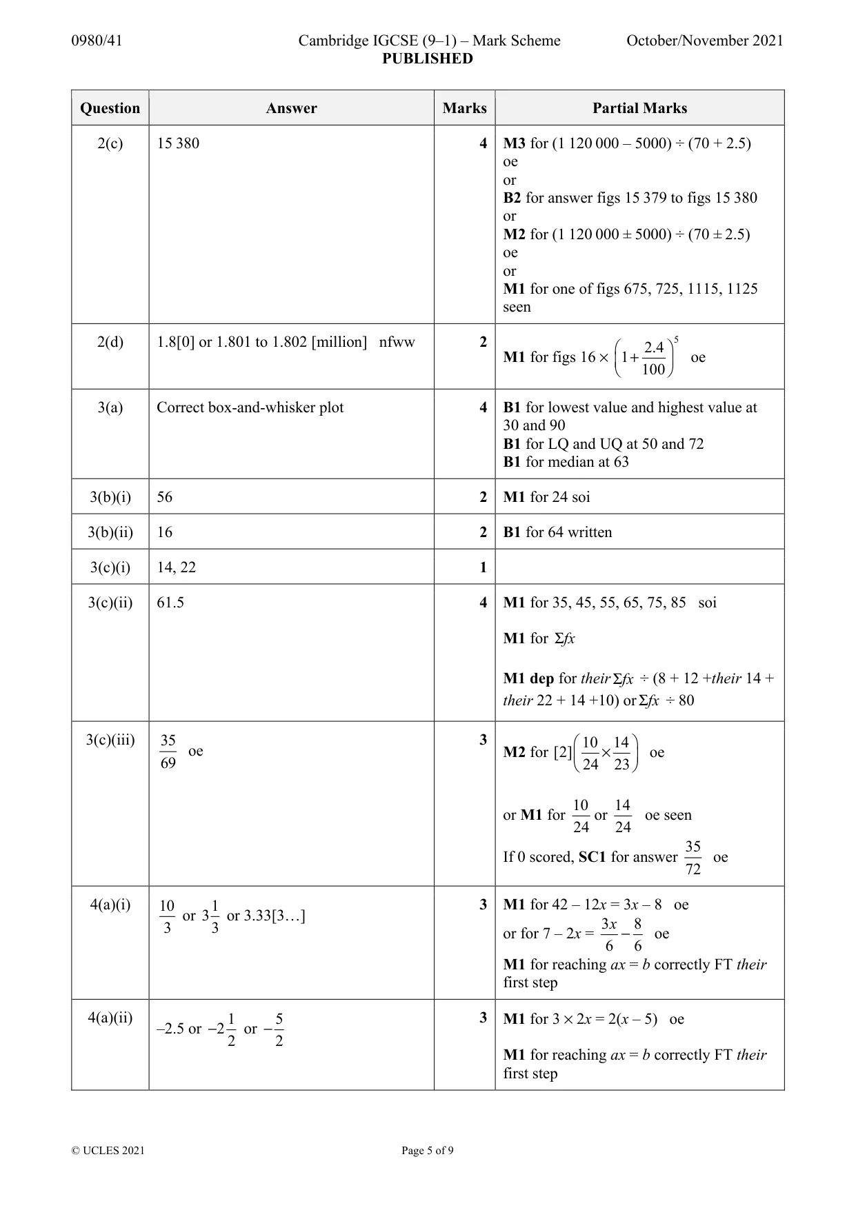Mark scheme, page 5 of 9