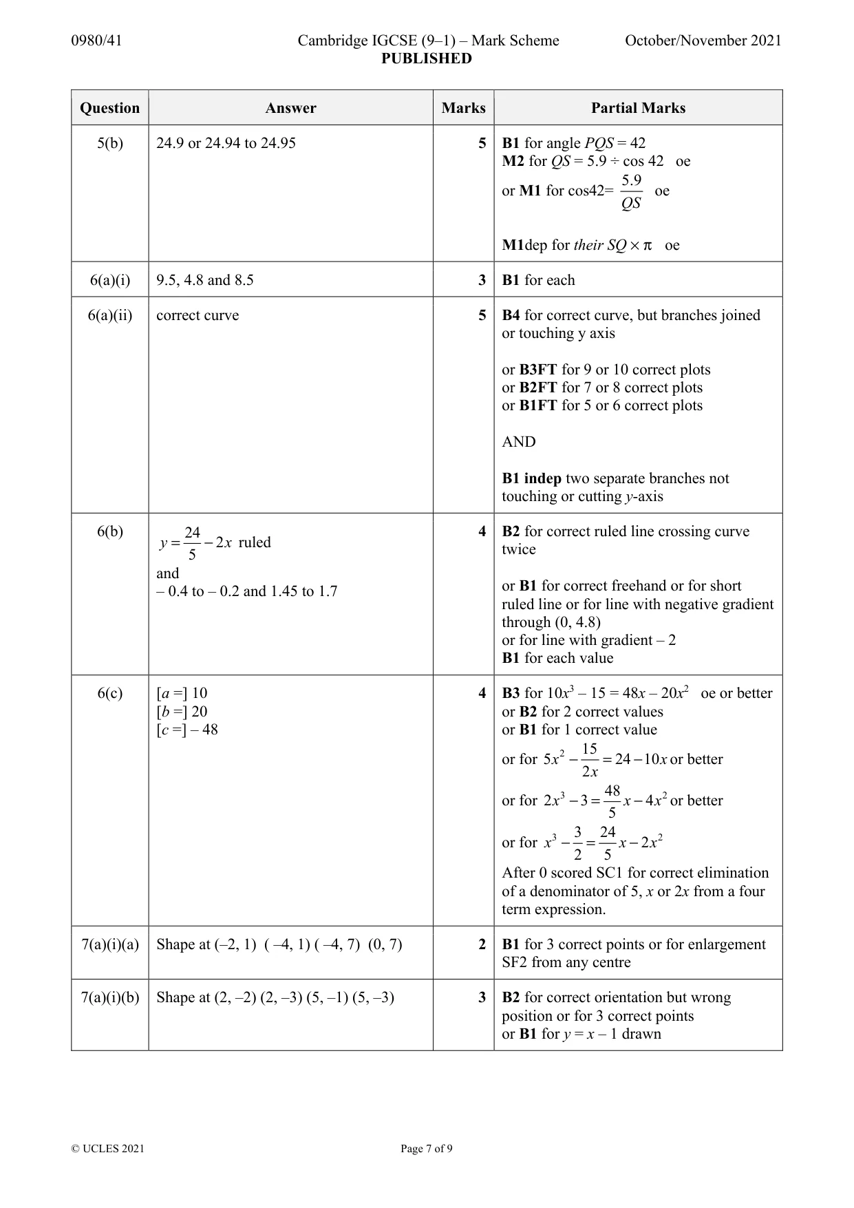 Mark scheme, page 7 of 9