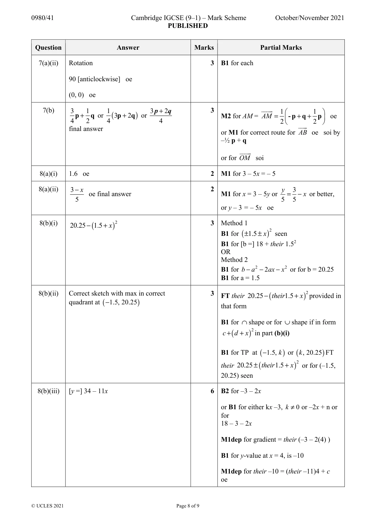 Mark scheme, page 8 of 9