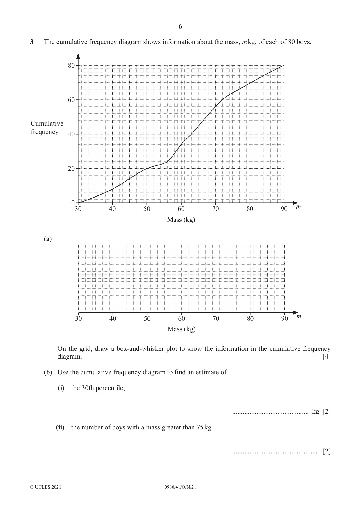 Cambridge IGCSE Mathematics (9-1) 0980 2021 Oct/Nov Paper 4 · Variant 1 question paper, page 6 of 20