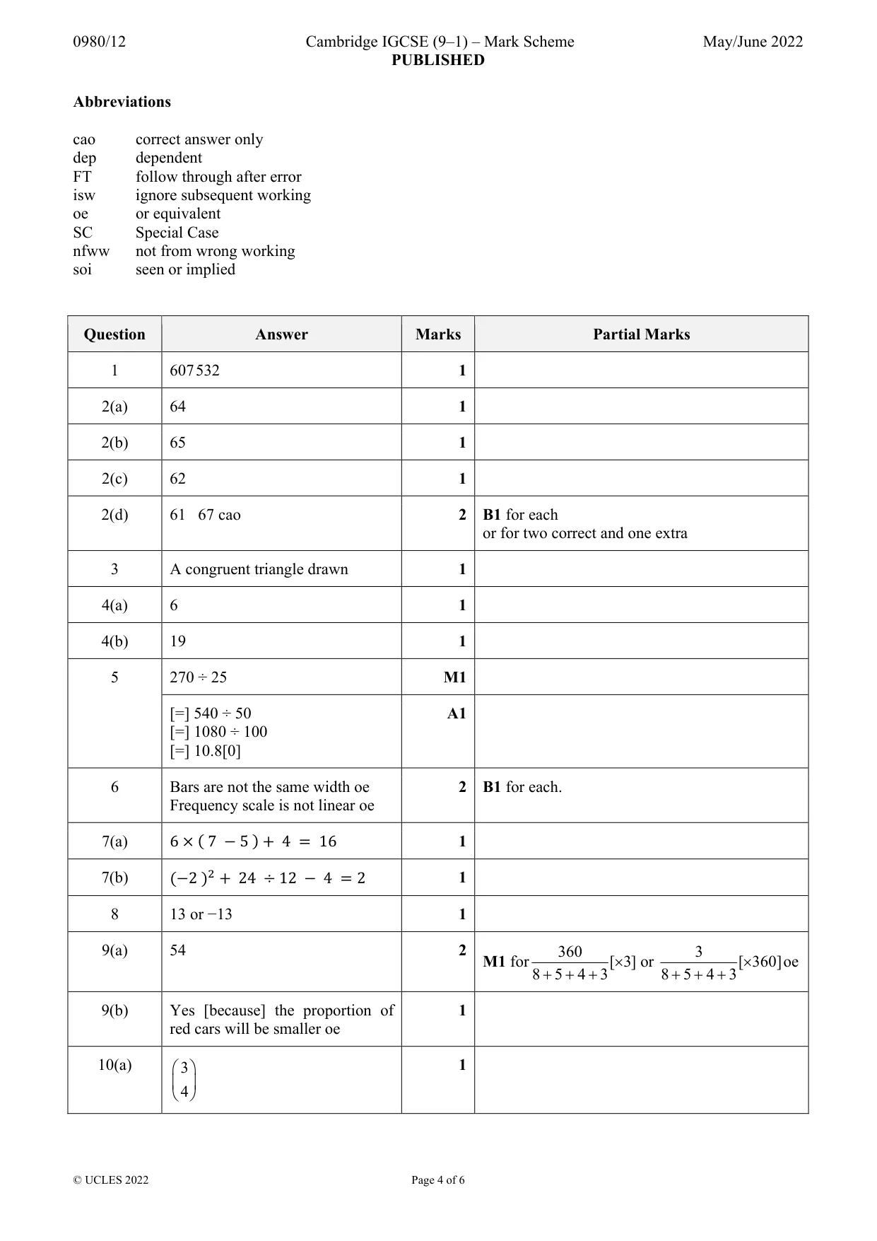Mark scheme, page 4 of 6