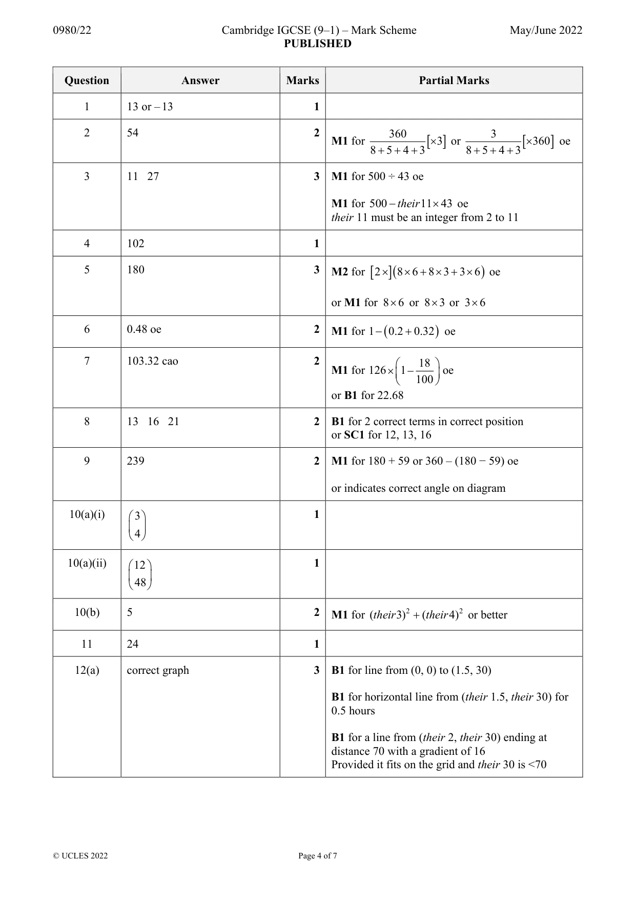 Mark scheme, page 4 of 7