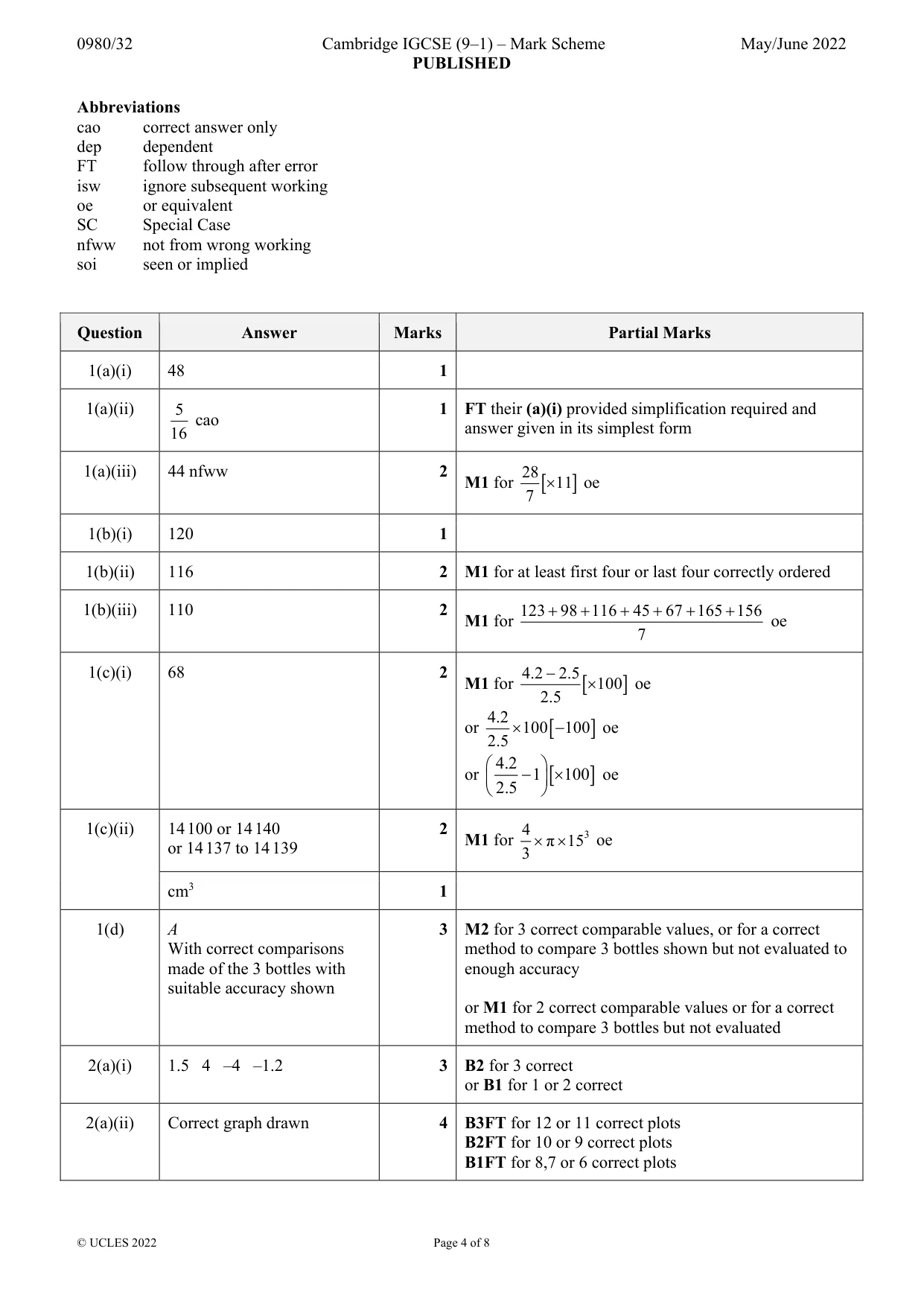 Mark scheme, page 4 of 8