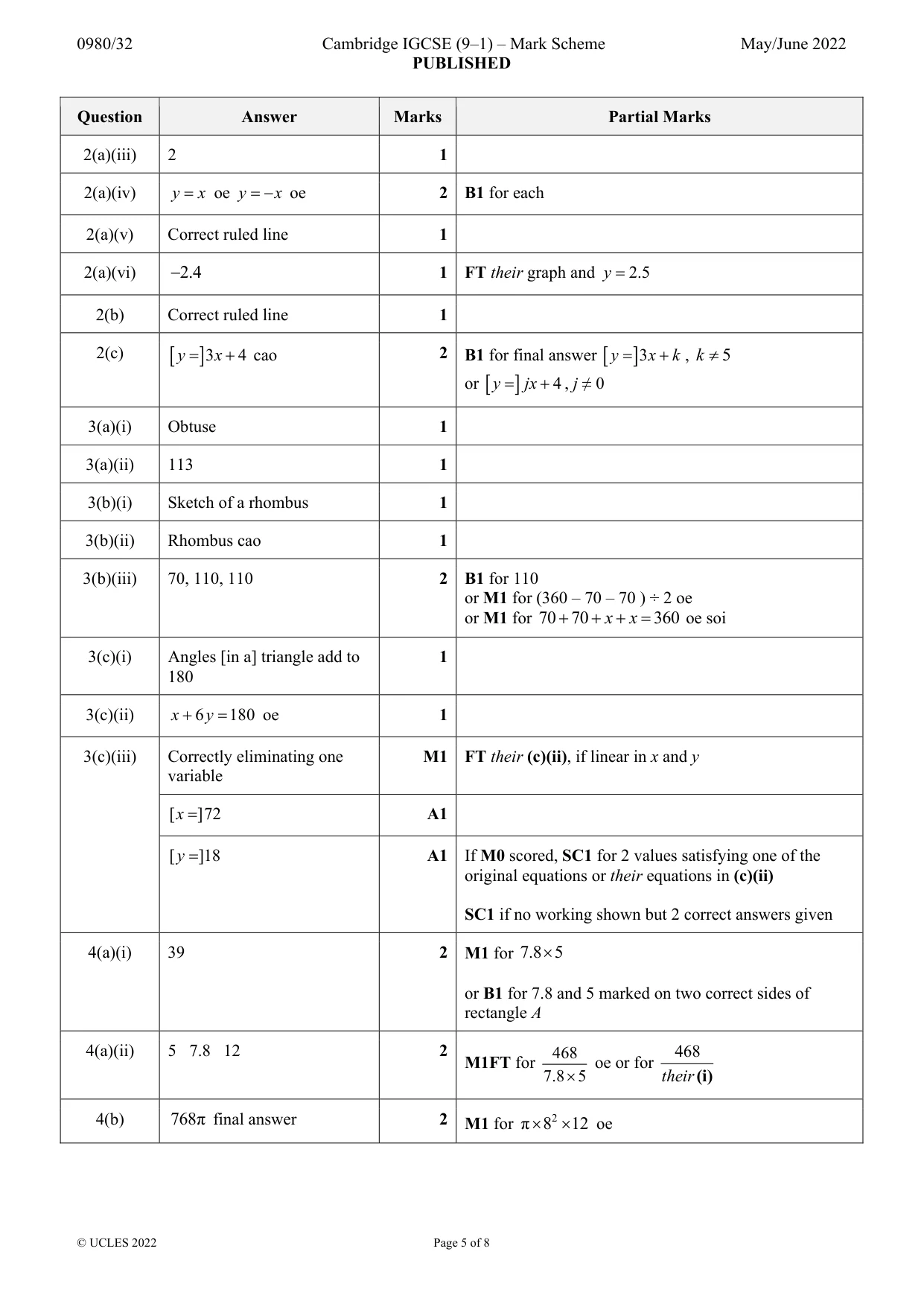 Mark scheme, page 5 of 8