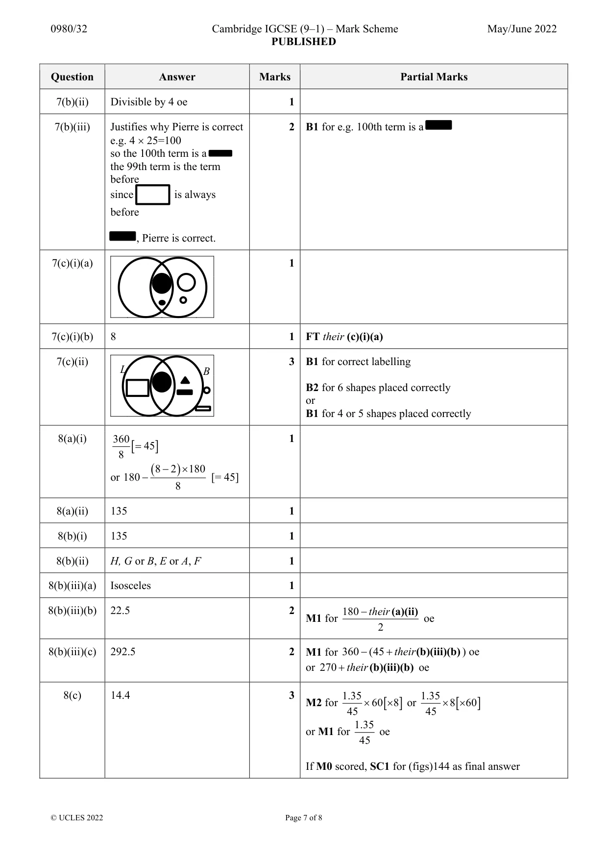 Mark scheme, page 7 of 8
