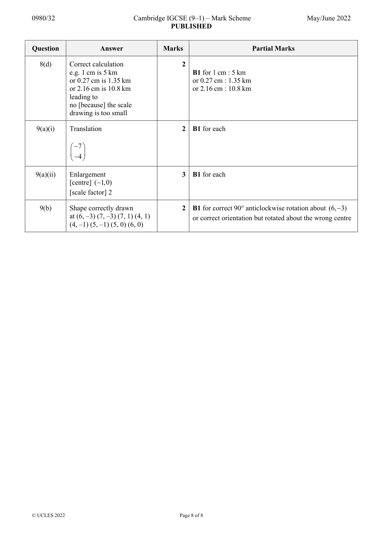 Mark scheme, page 8 of 8