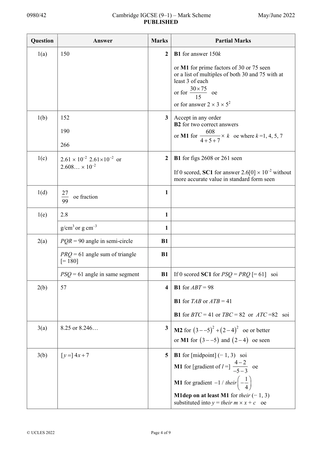 Mark scheme, page 4 of 9
