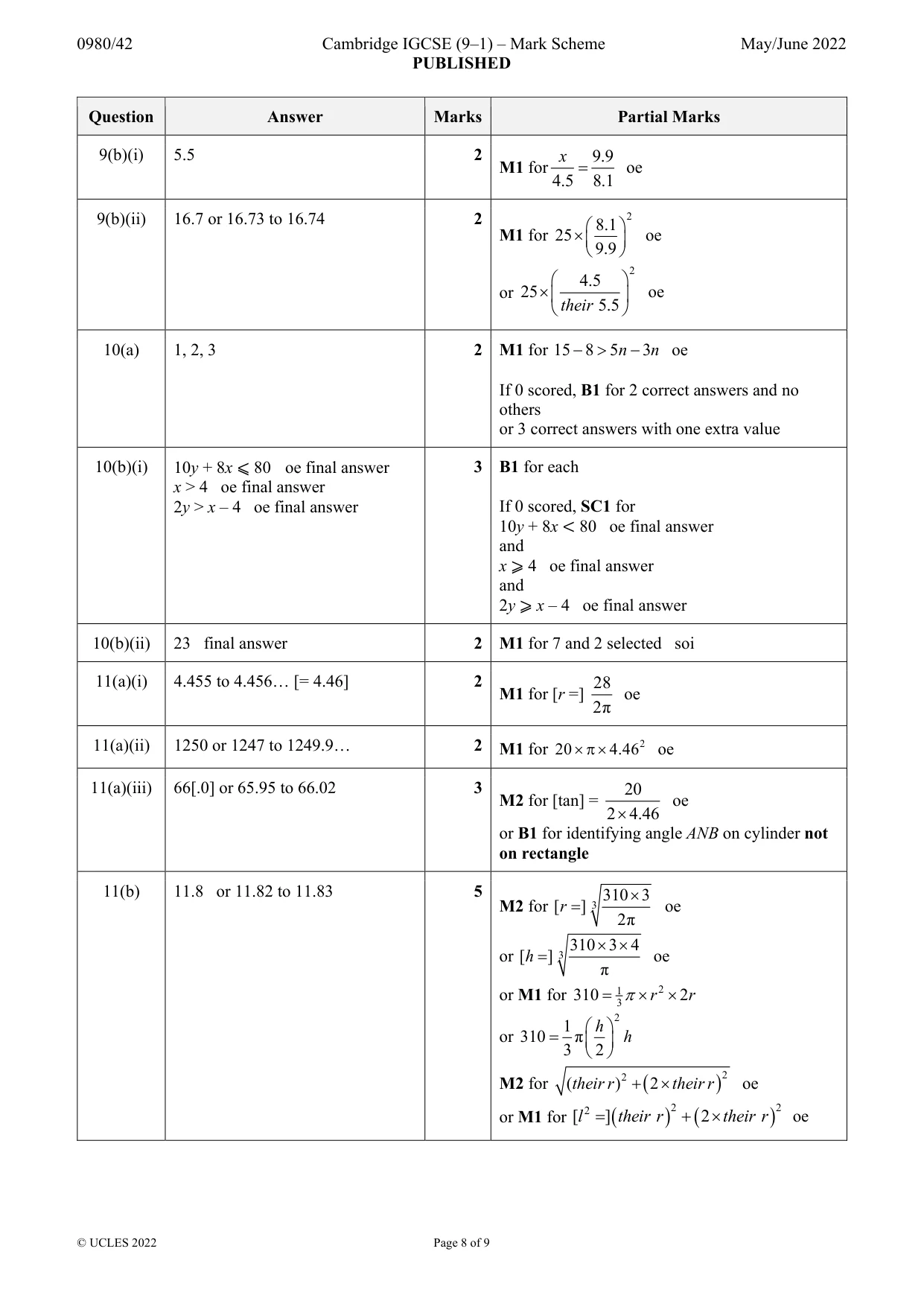 Mark scheme, page 8 of 9
