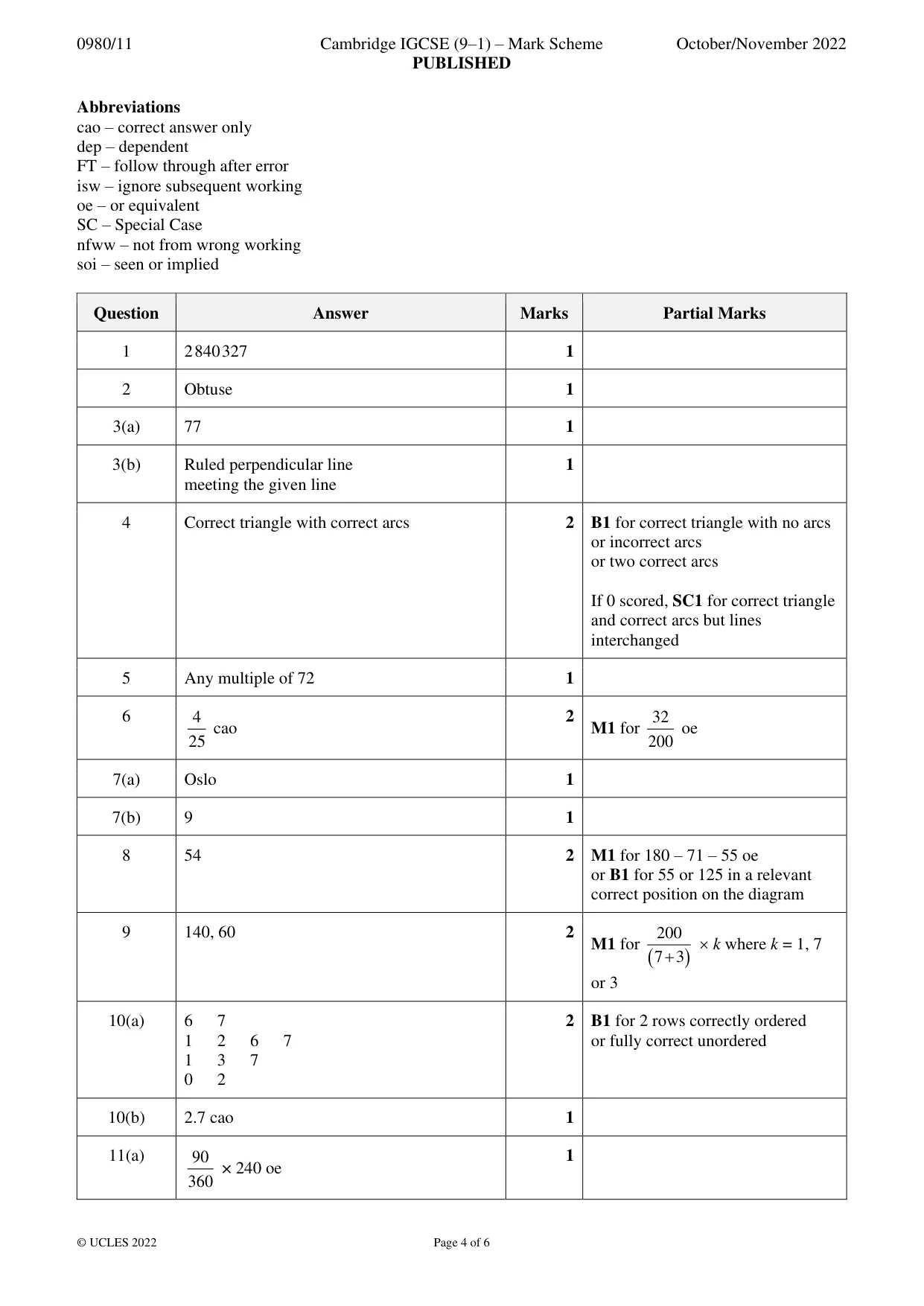 Mark scheme, page 4 of 6