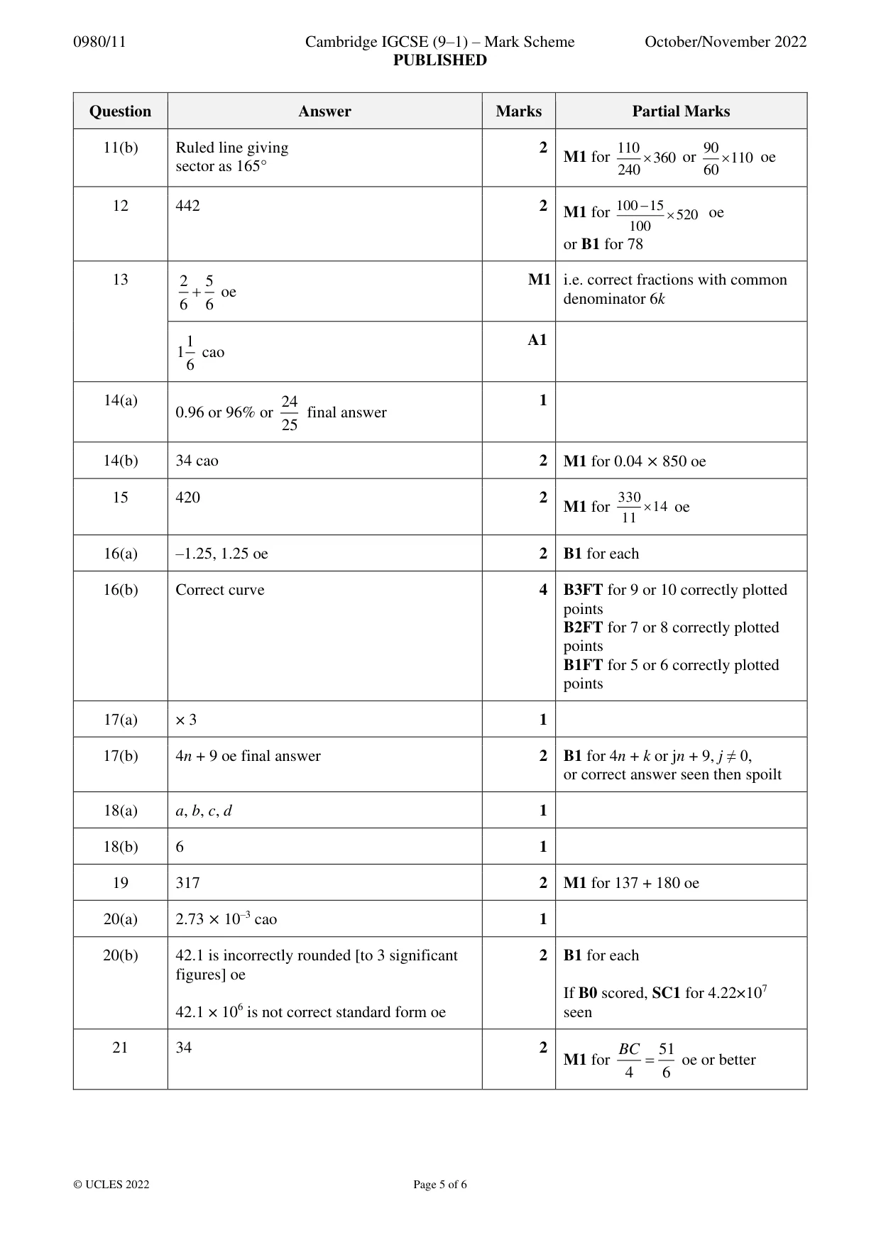 Mark scheme, page 5 of 6