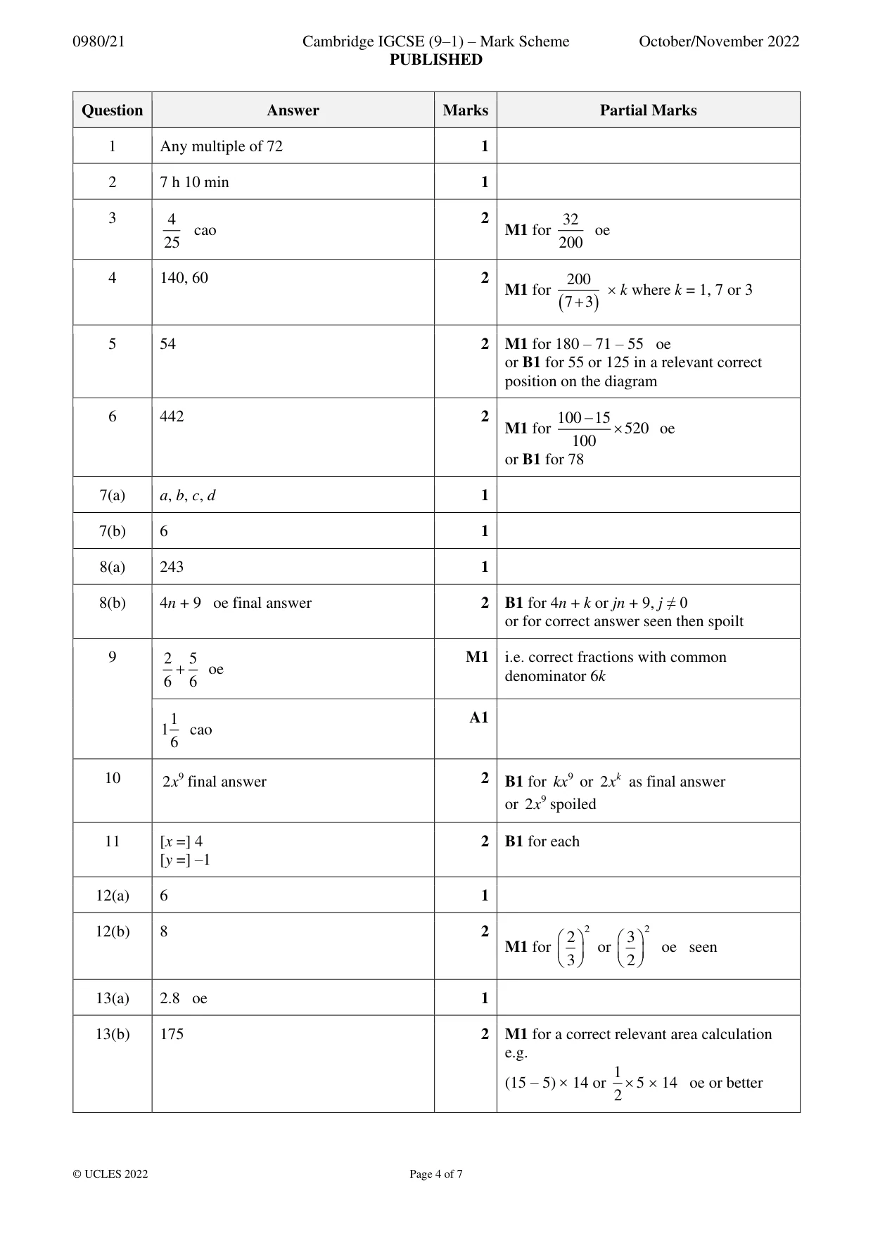 Mark scheme, page 4 of 7