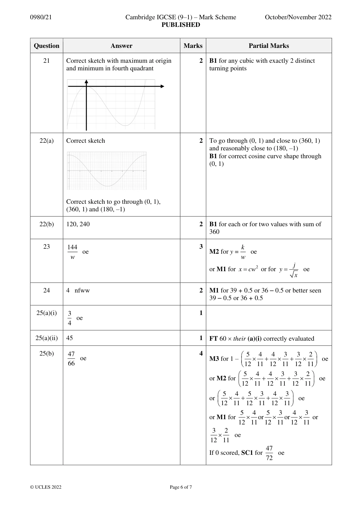 Mark scheme, page 6 of 7