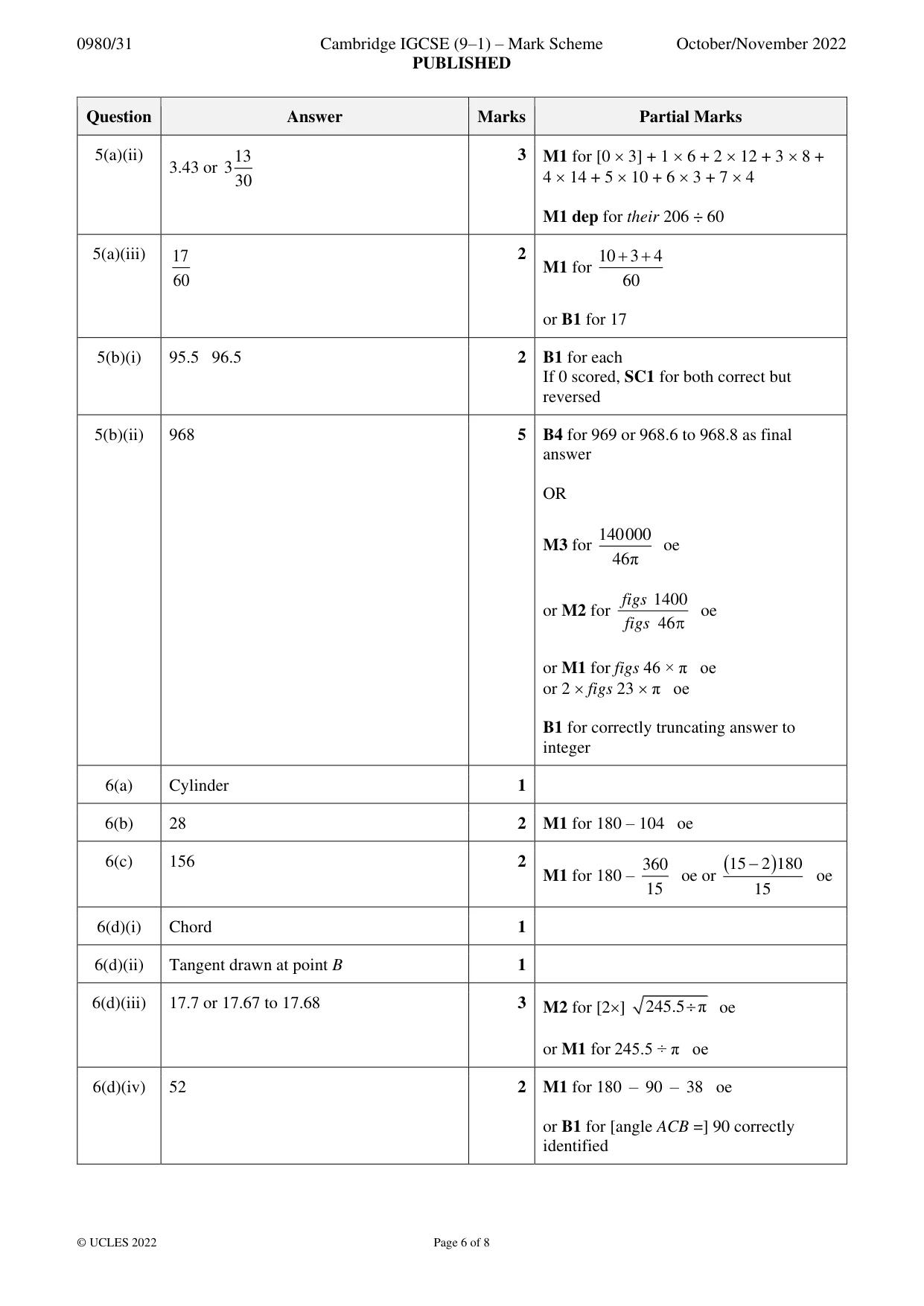 Mark scheme, page 6 of 8