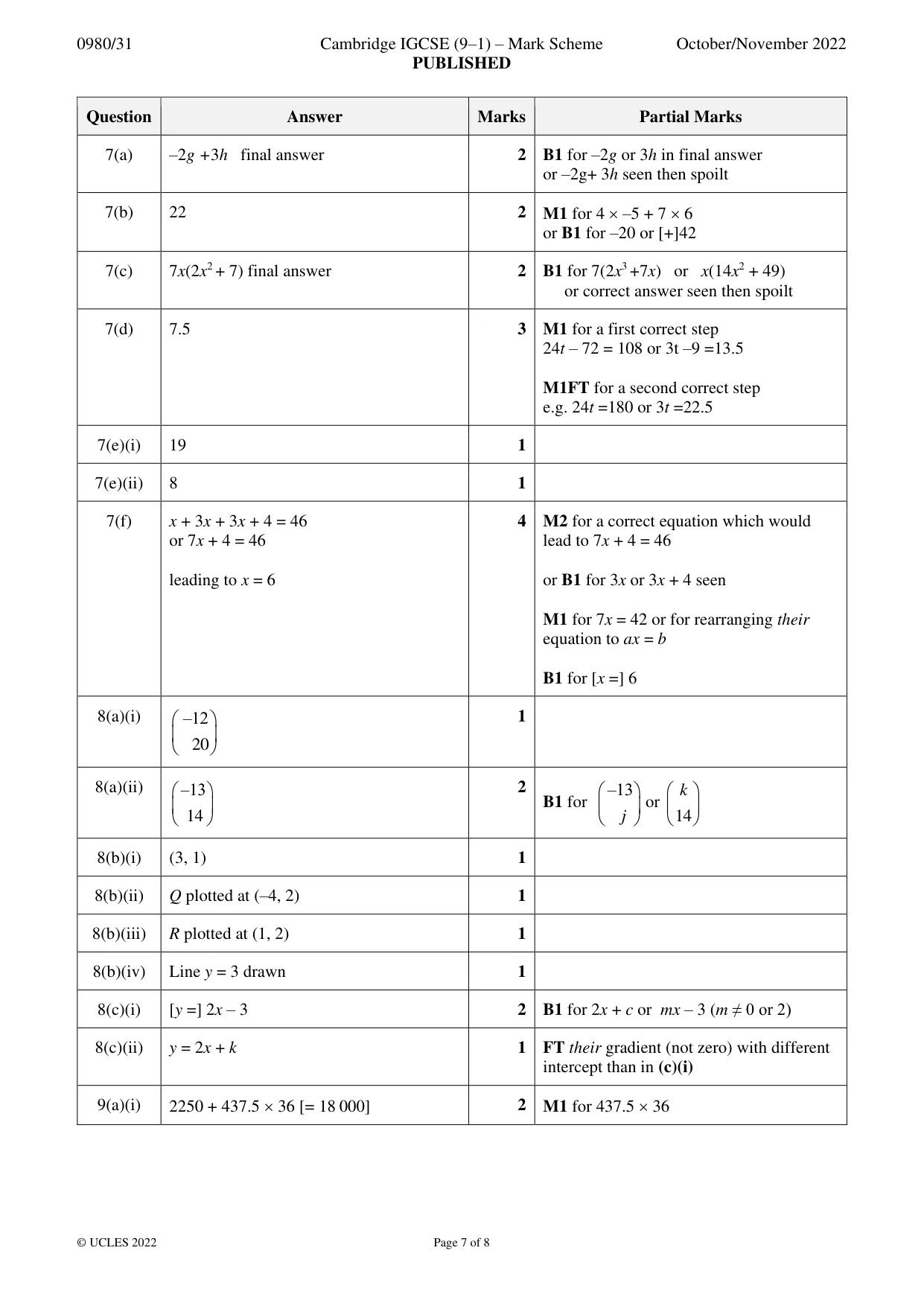 Mark scheme, page 7 of 8