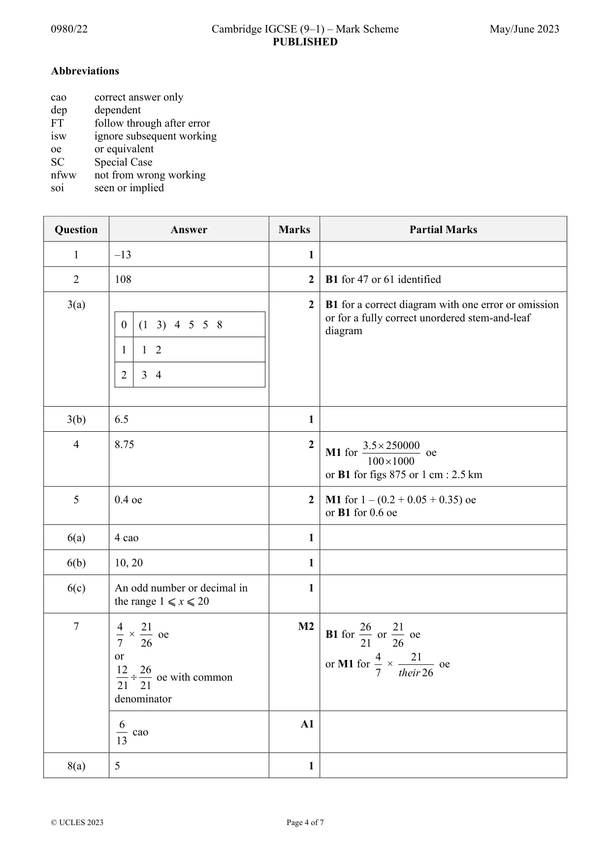 Mark scheme, page 4 of 7